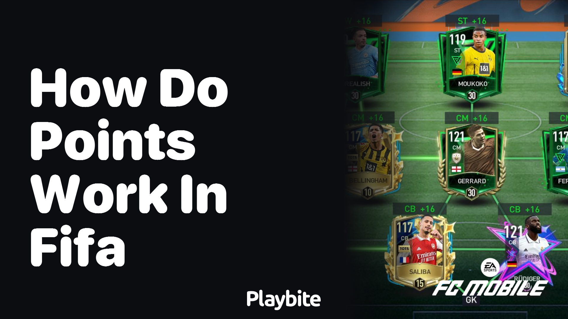 How do Points Work in FIFA? Your Quick Guide