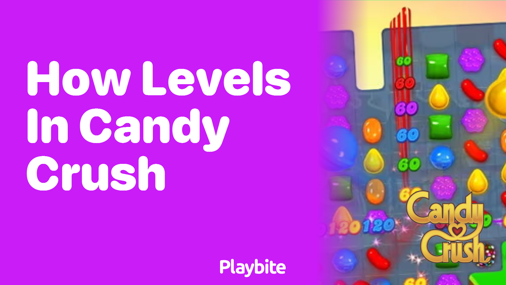 How Many Levels Are There in Candy Crush?