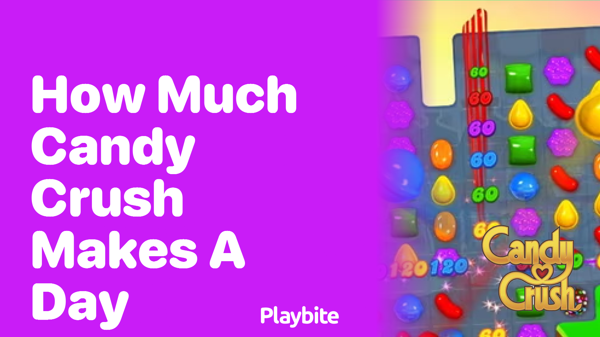 How Much Money Does Candy Crush Make a Day?