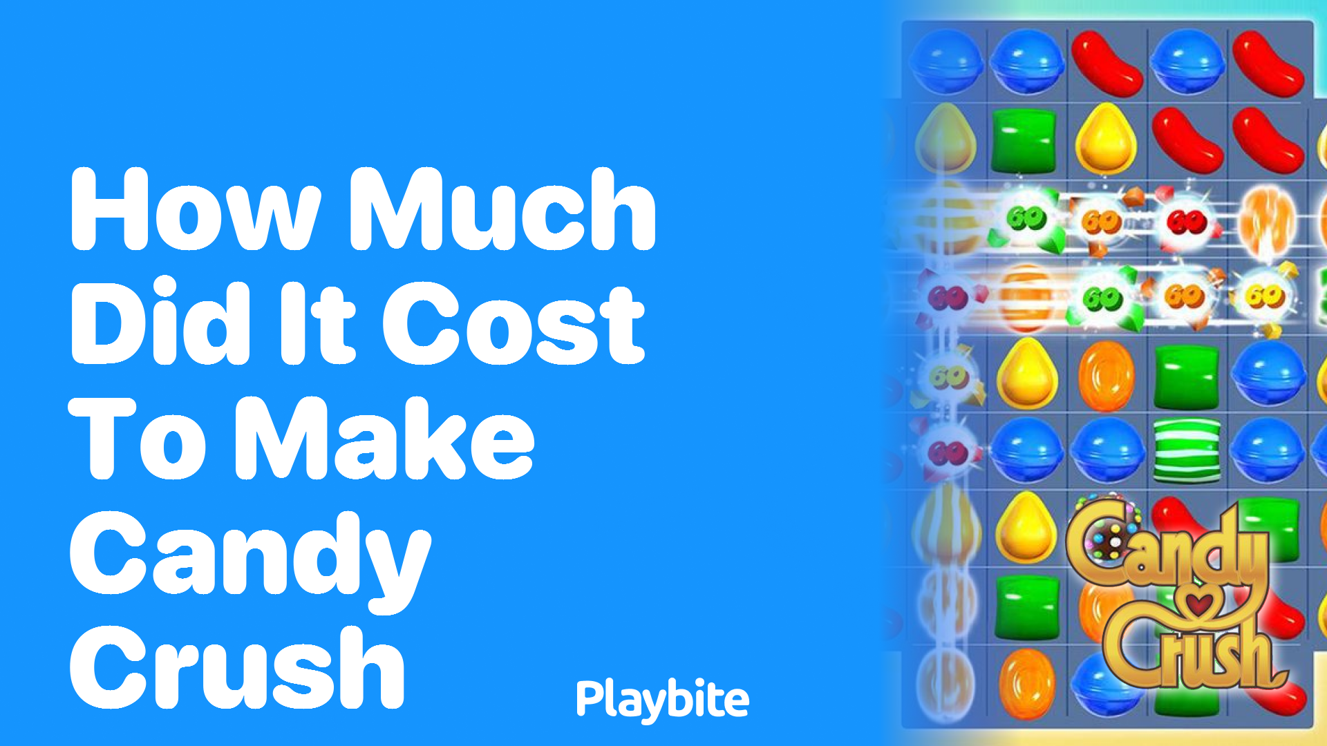 How Much Did It Cost to Make Candy Crush?