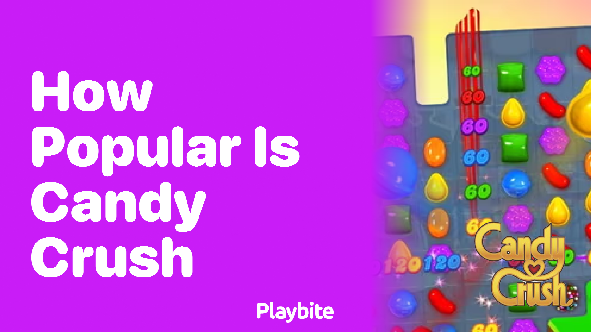 How Popular is Candy Crush?