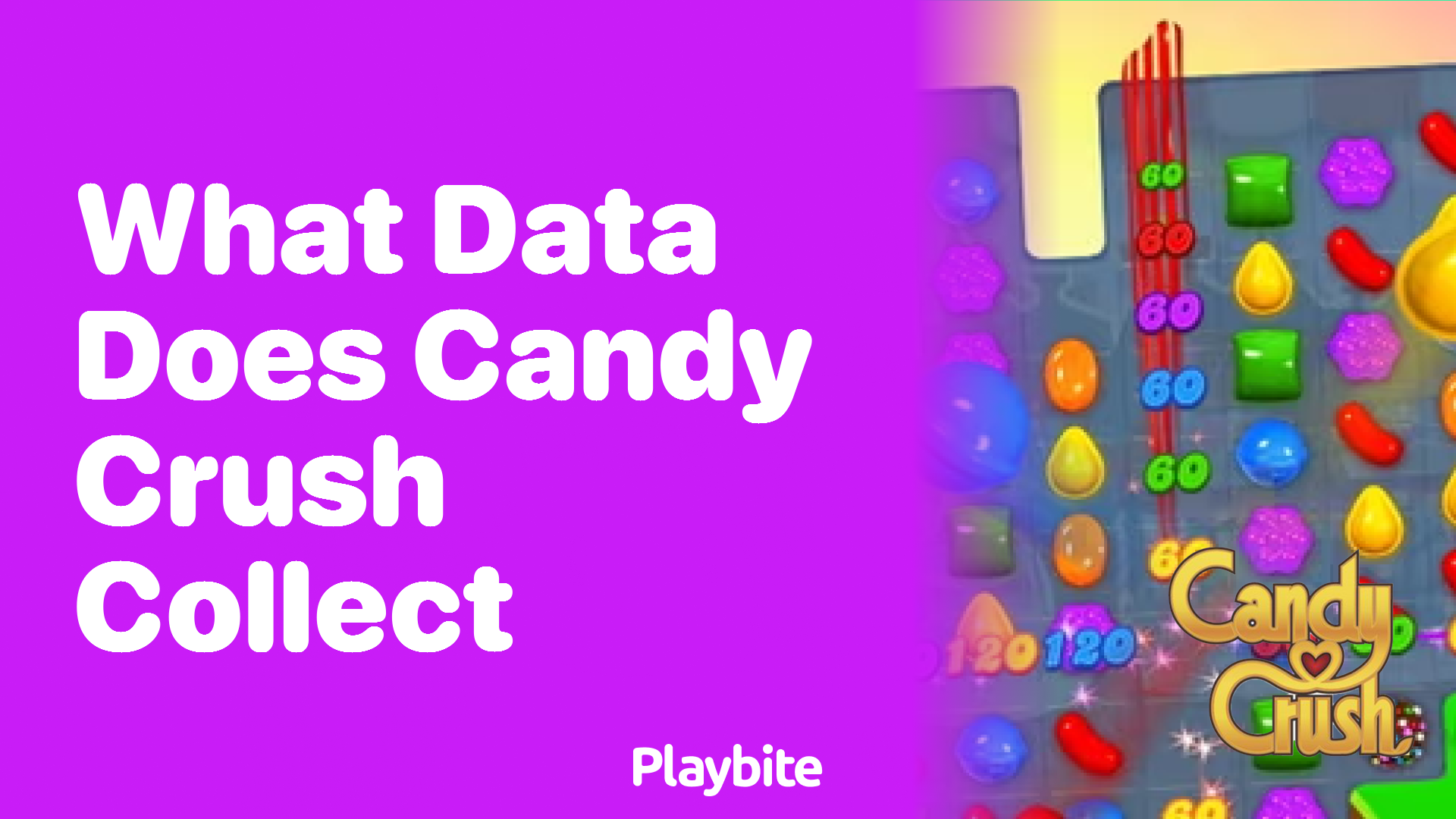 What Data Does Candy Crush Collect?