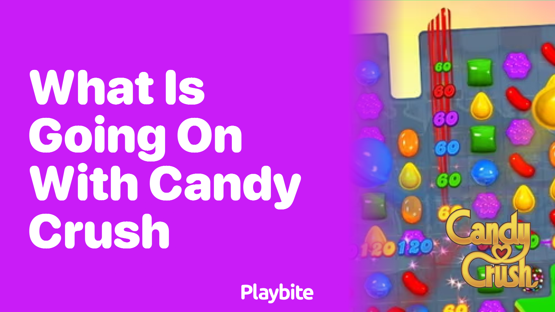 What is Going on with Candy Crush? Unwrapping the Sweet Details!