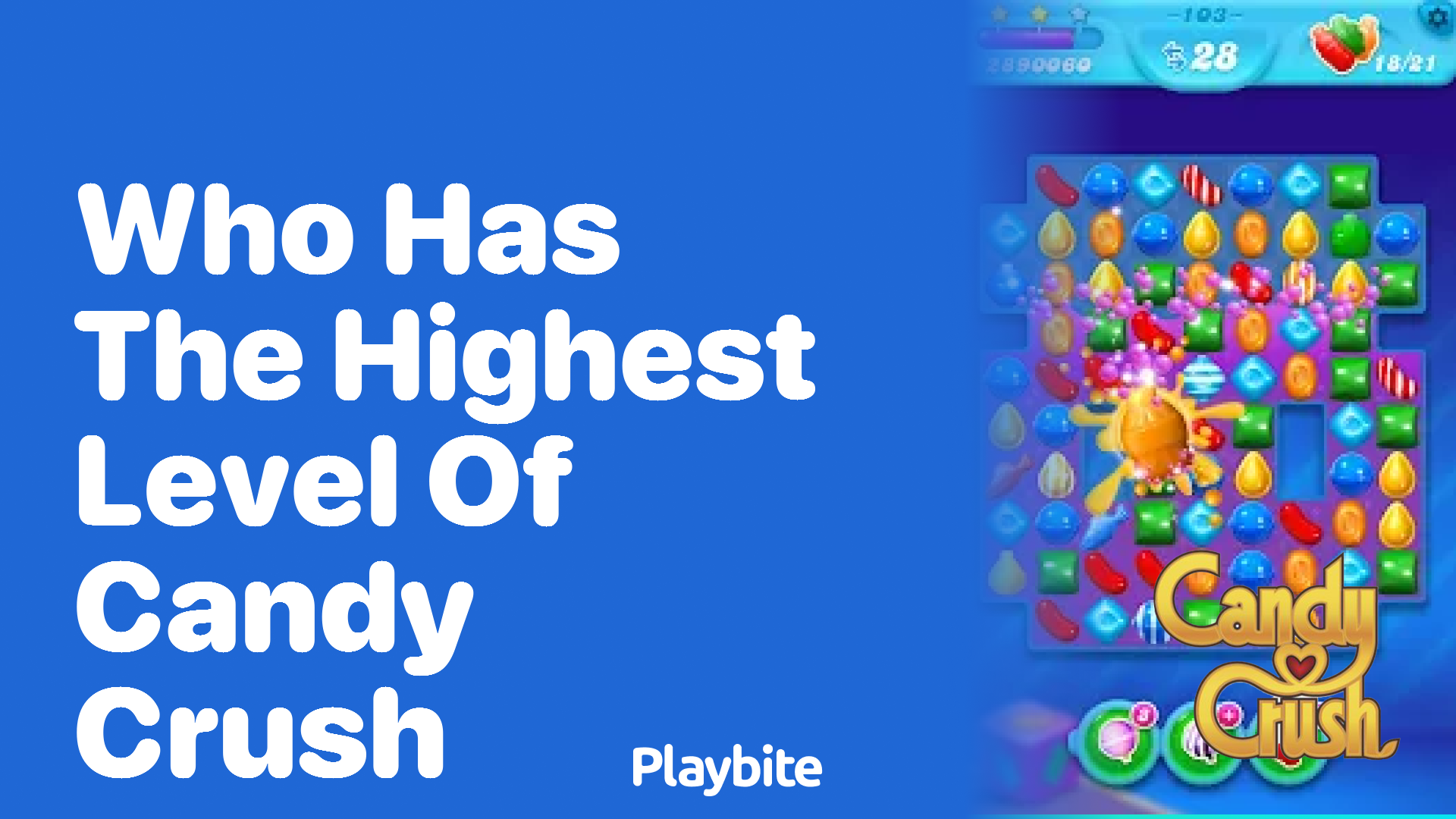 Who Has Reached the Highest Level in Candy Crush?